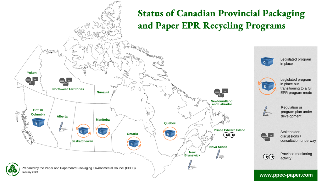 EPR Map For Recycling
