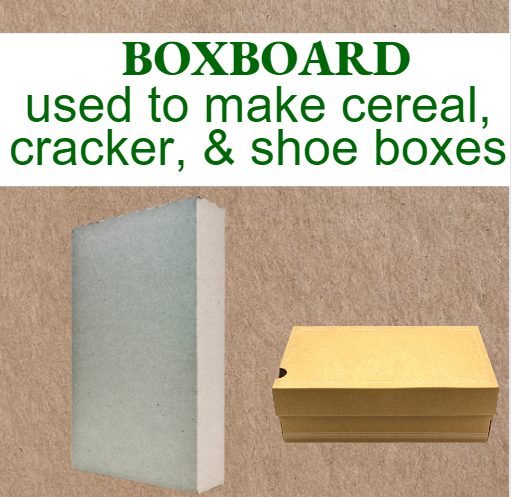 Image of Boxboard - used to make cereal, cracker & shoe boxes