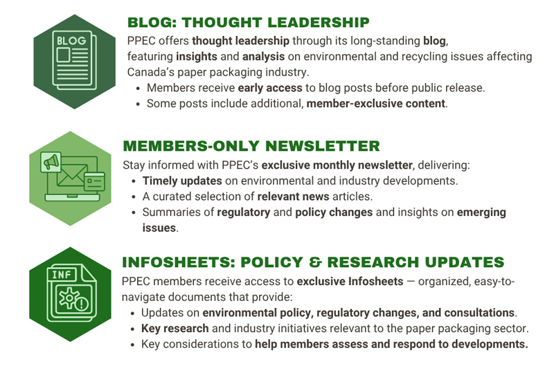 What You'll Receive as a PPEC Member 